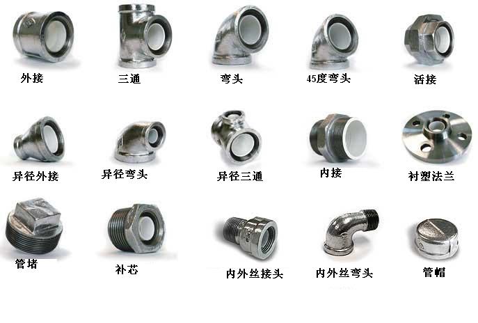 管材/管件系列